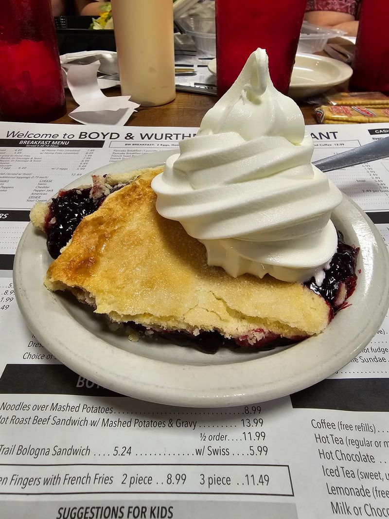 Pie First, Questions Later