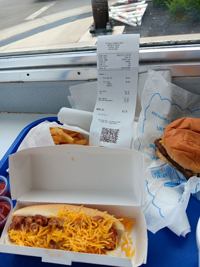 Unbeatable Prices In Modern Times