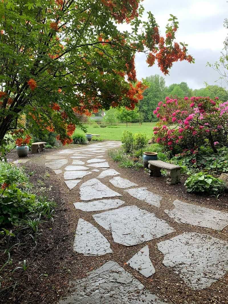 Practical Tips For Planning Your Visit