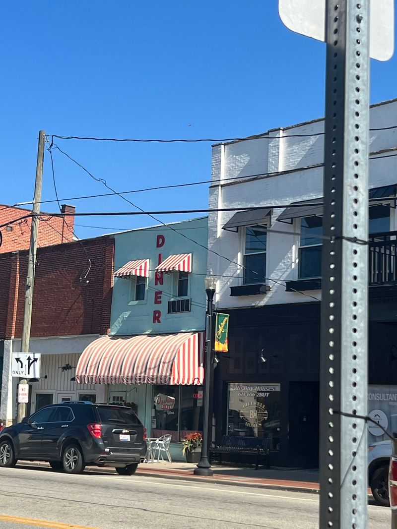 Why This Place Matters to the Community