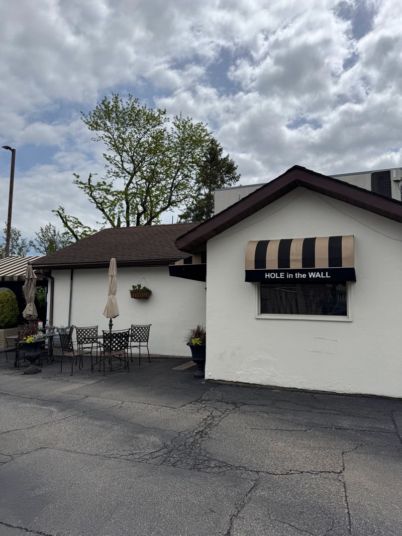 Hours, Wait Times, and Best Times to Visit