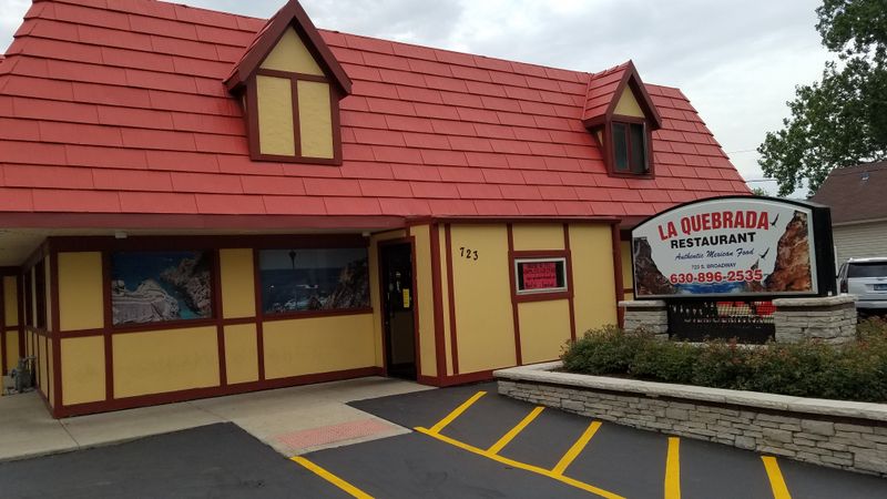 Hours Of Operation And Best Times To Visit