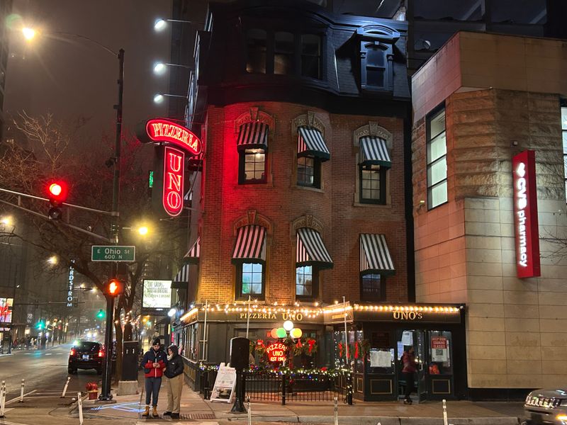 Hours, Wait Times, And Smart Timing