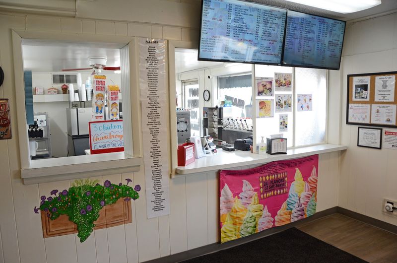 How To Time Your Visit Right