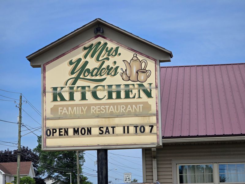 Operating Hours And Planning Your Visit