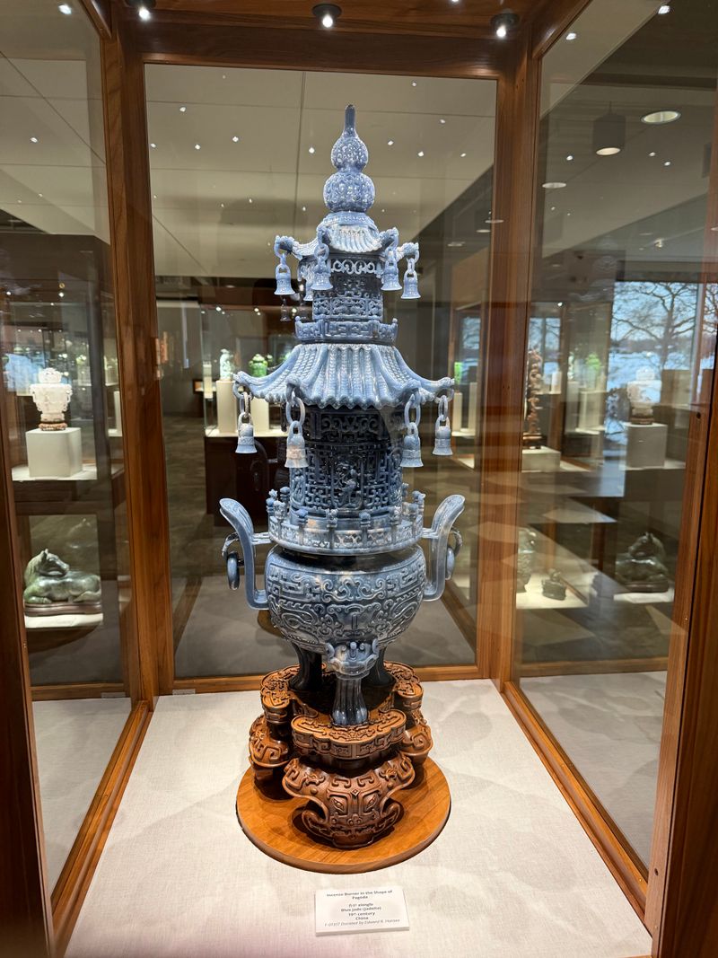 Why You Will Think About It Later