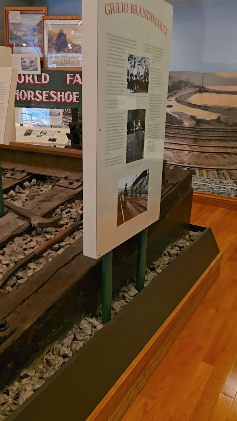 The Visitor Center and Museum on Site