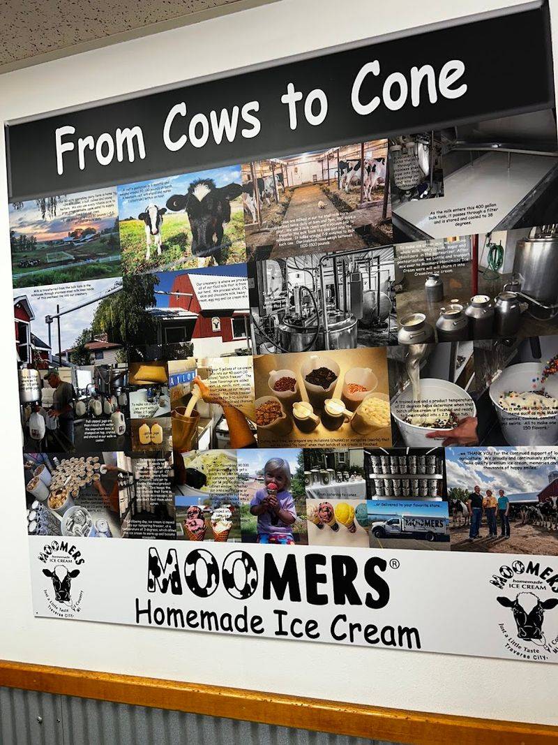 Remember That The Milk Source Is Part Of The Flavor Story