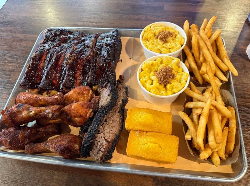 Mind The Platter Math