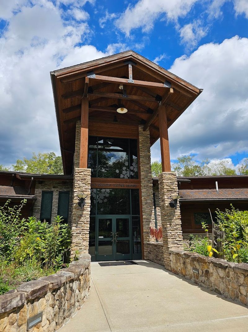 Supporting Conservation Through Visits and Donations