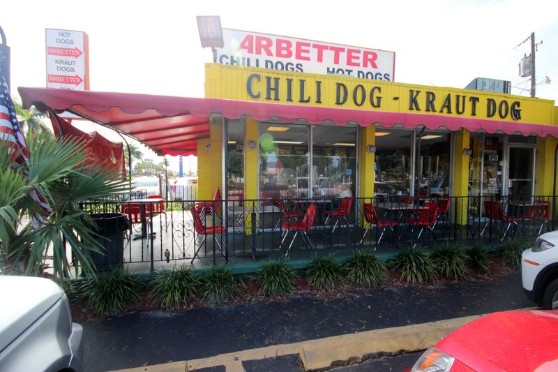 Chicago Style Done Right