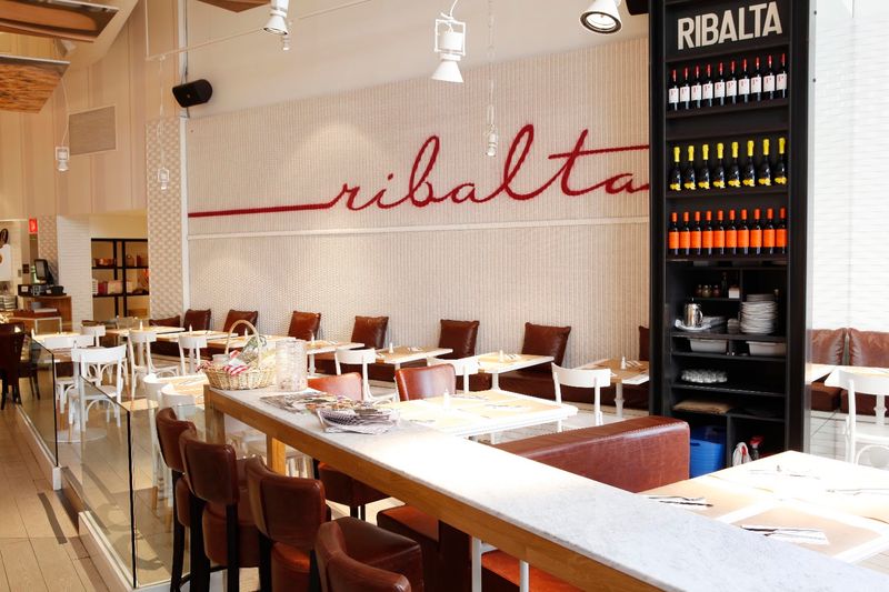 Ribalta Ribalta