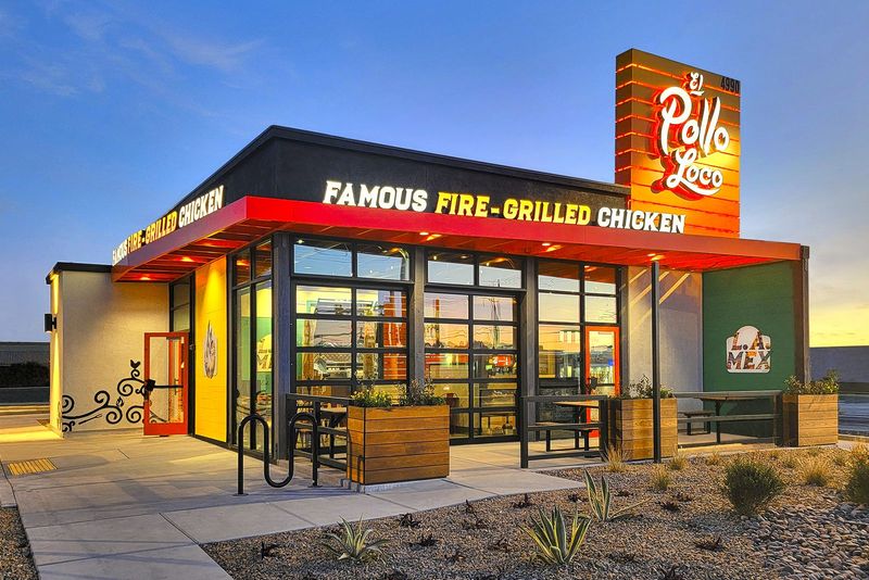 El Pollo Loco: Flame-Grilled Chicken Revolution