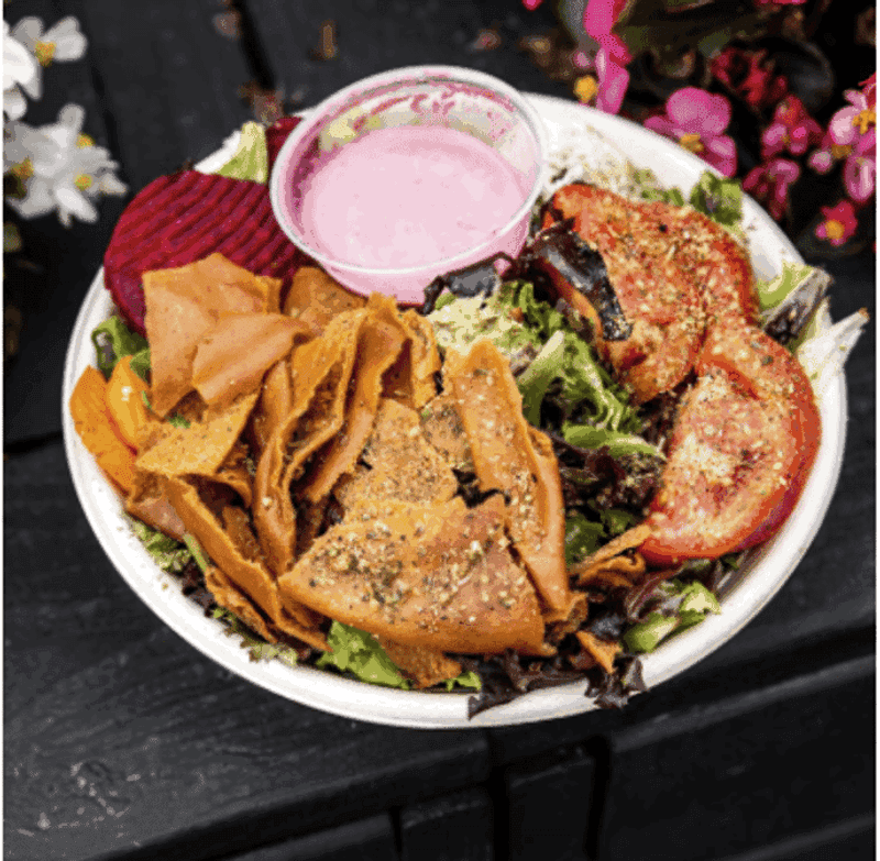 Order Timing: Weekdays, Off-Peak