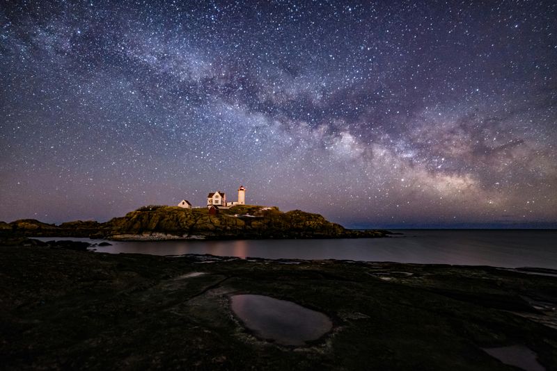 The Night Sky