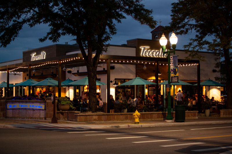 Practical Planning: Parking, Walkability, And Weather Considerations