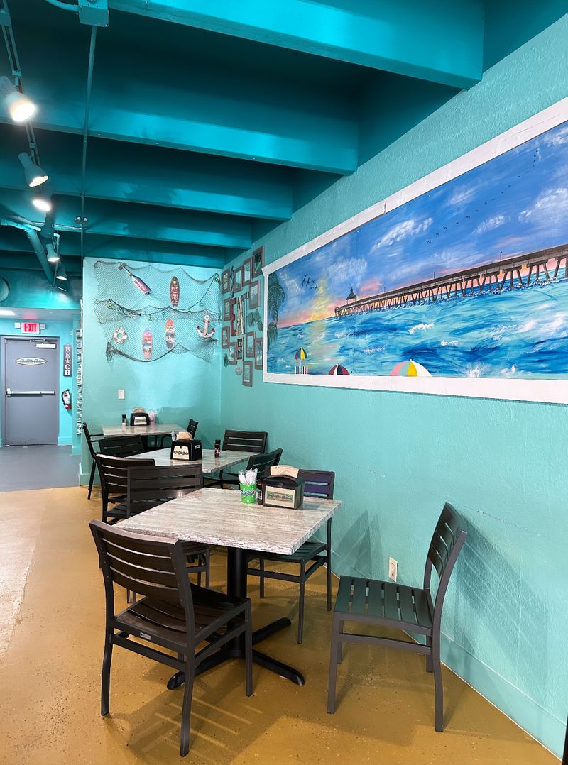 Prices, Portions, And Value Math