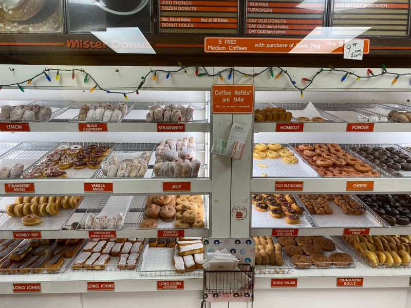 Value, Pricing, And How To Order Smart