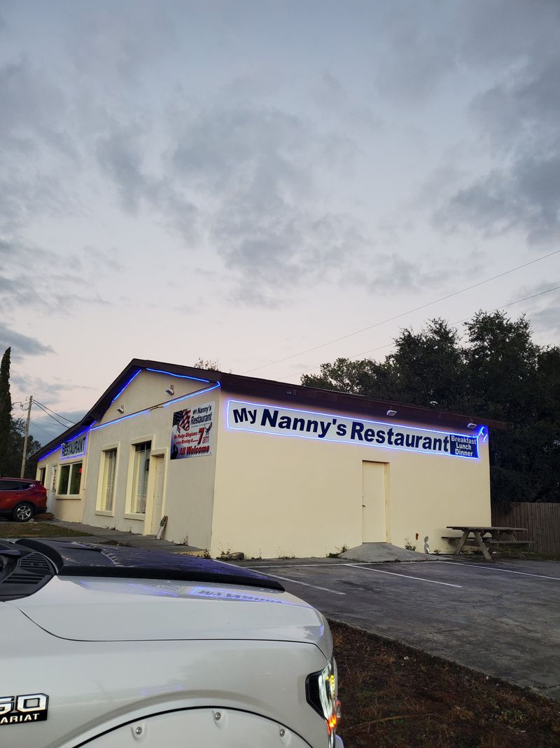 Practical Tips, Prices, And Best Times To Visit