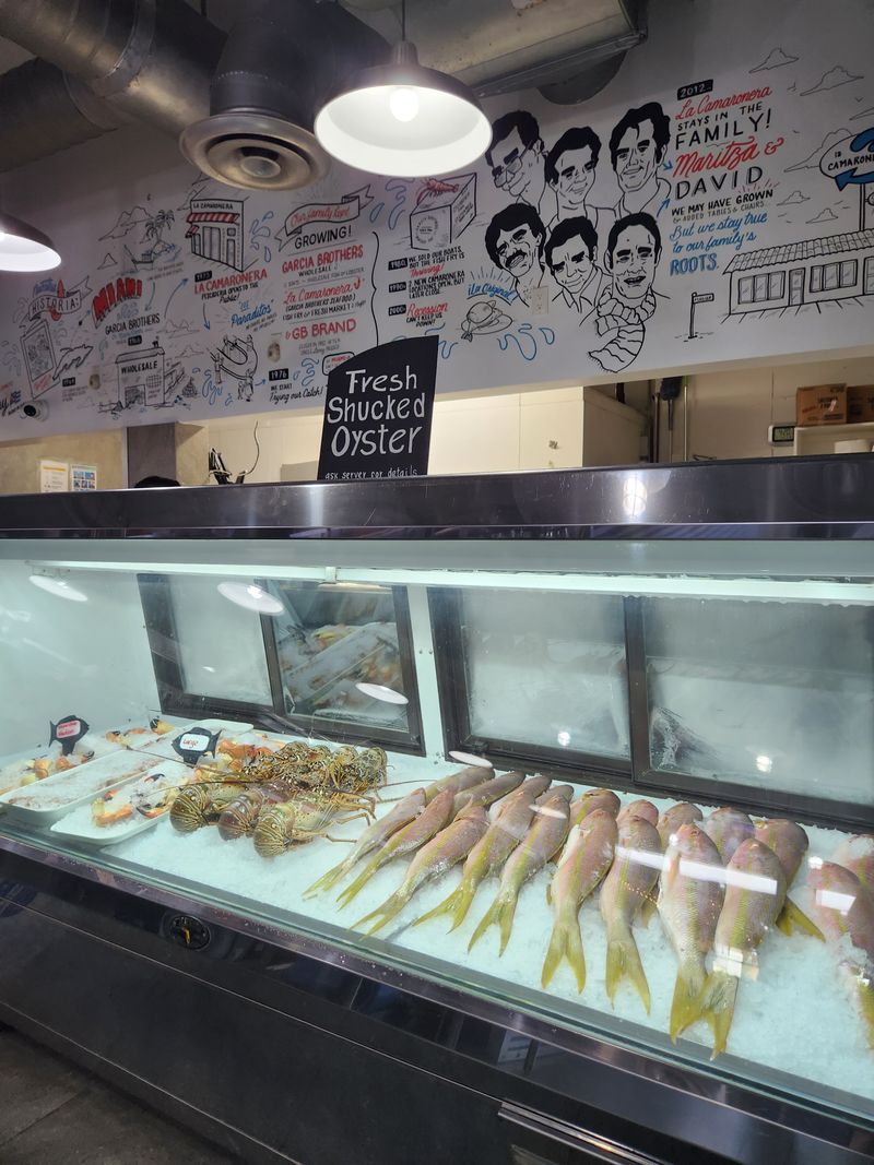 Prices, Hours, And Practical Tips