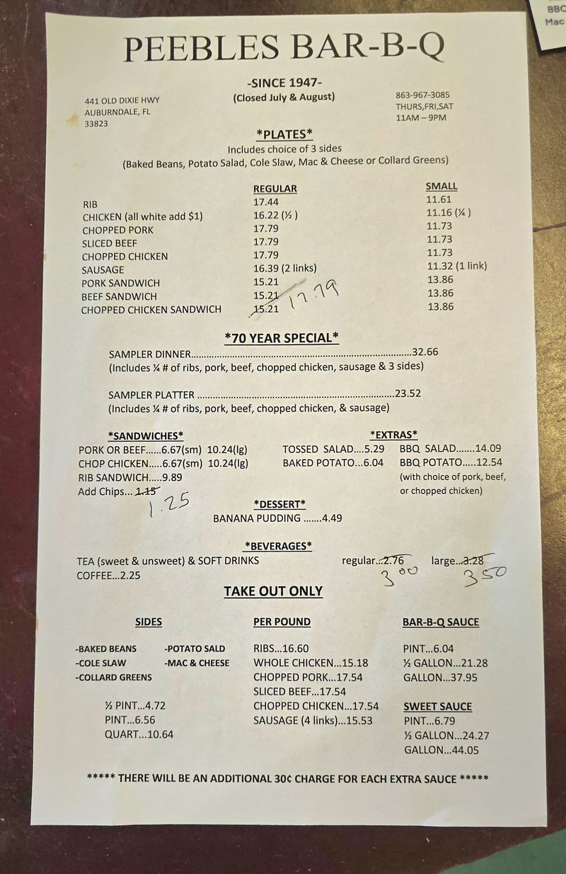 Prices, Hours, And Practical Tips