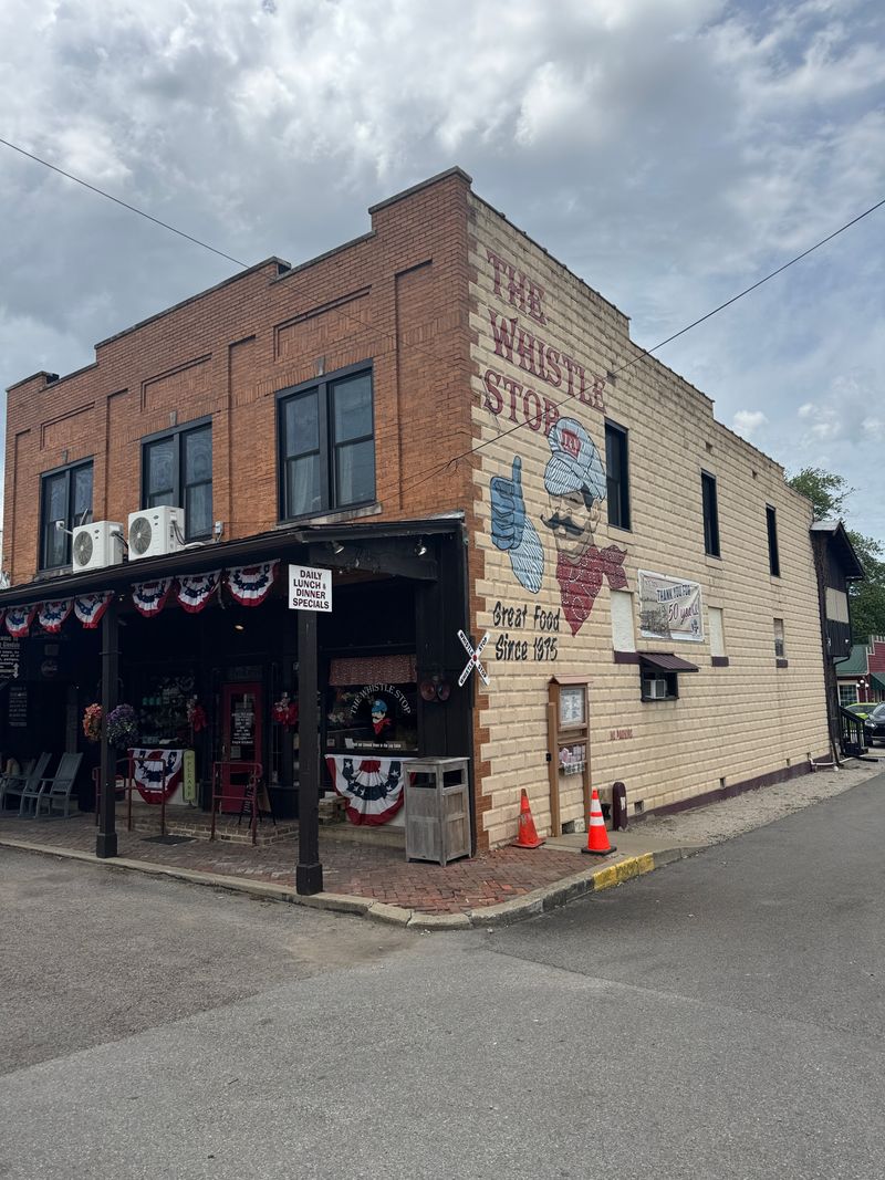 Plan Your Budget And Route