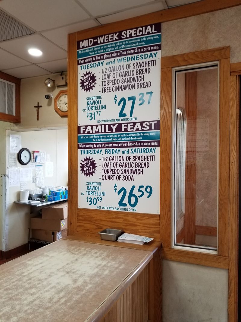 Menu Highlights, Value, And Price Point