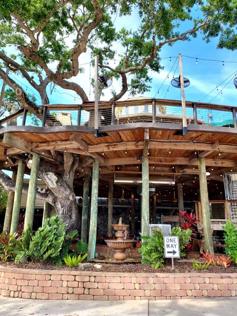 Pricing, Value, And What To Order First