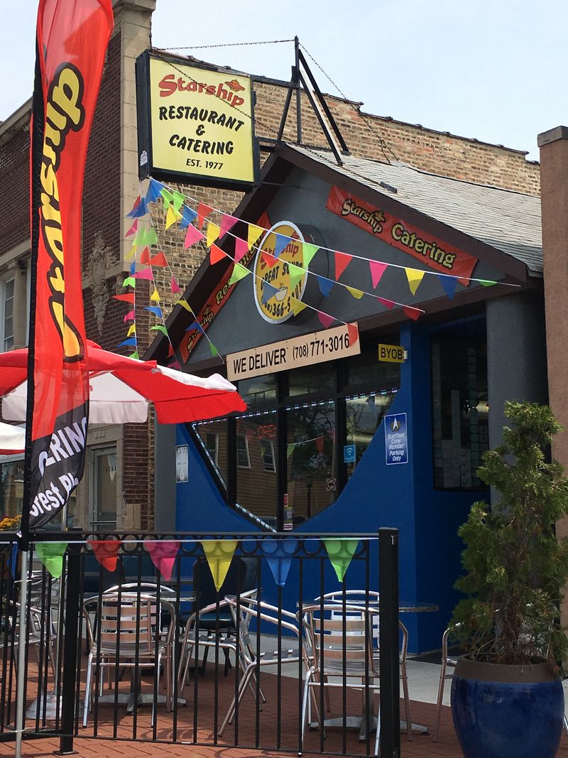 Price, Portions, And Value