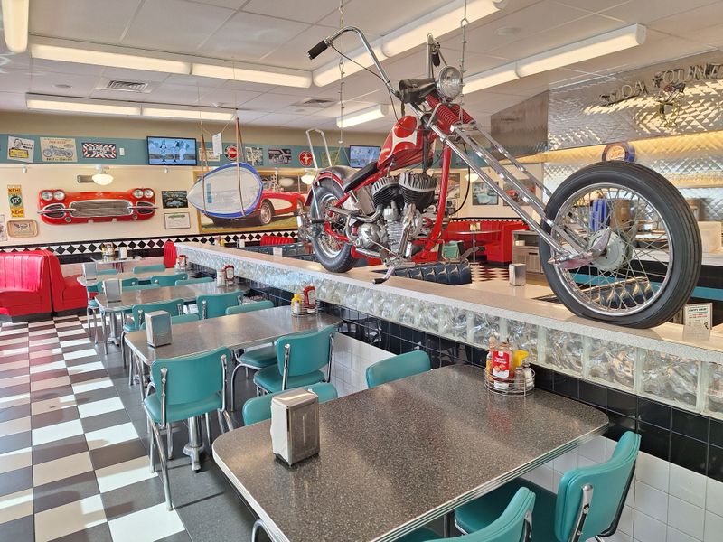 Colorado Springs In The Margins