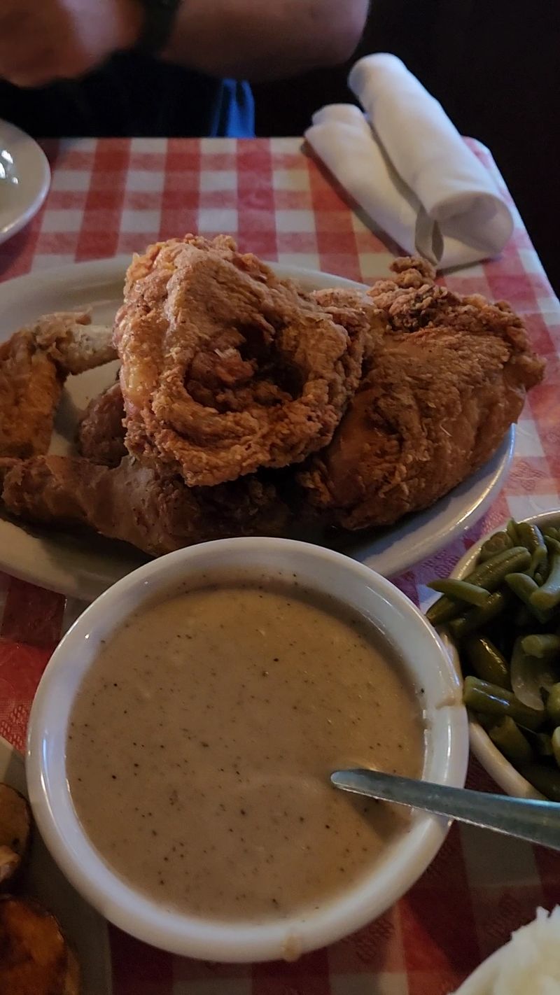 Mind The Gravy Strategy