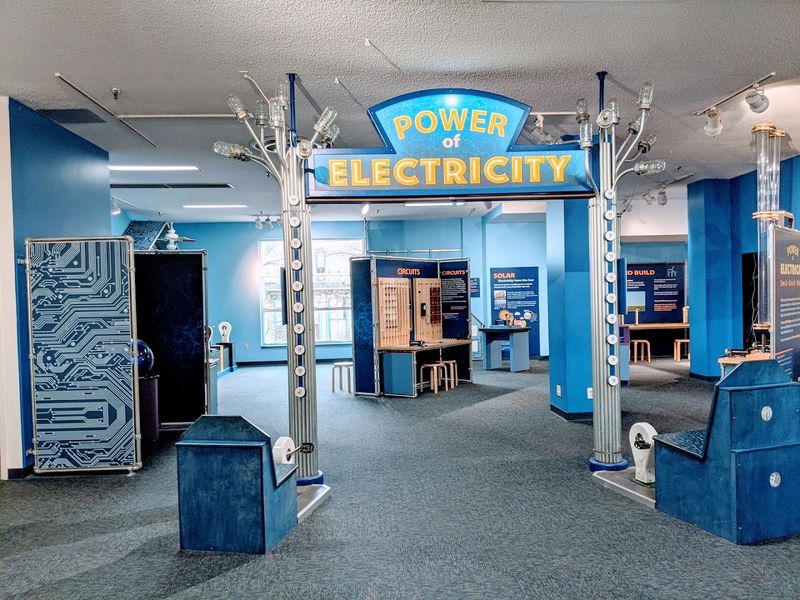 Membership Benefits And Reciprocal Museum Access