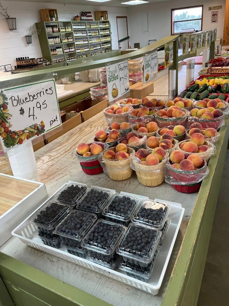 Seasonal Availability Patterns