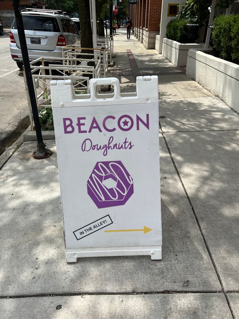 Practical Details: Address, Contact, And What To Expect