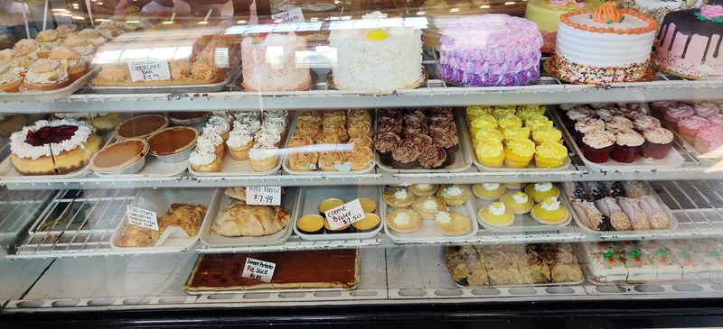 Start With Breakfast, Not Shopping