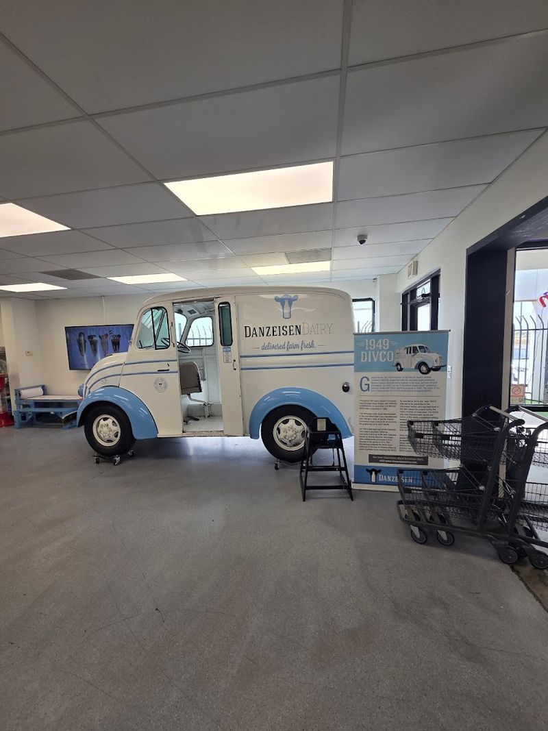 Bottled Dairy Products