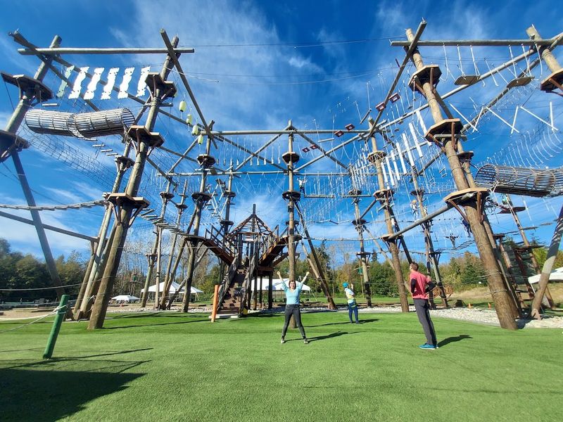 Summer Camps and Repeat Visitor Appeal