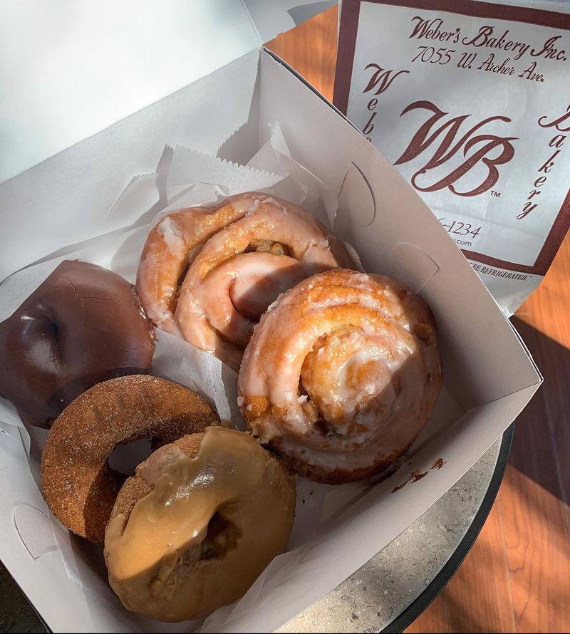 Price, Value, And What To Budget