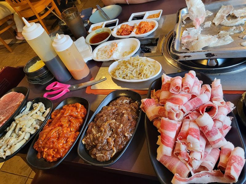The All-You-Can-Eat Setup That Changes Everything