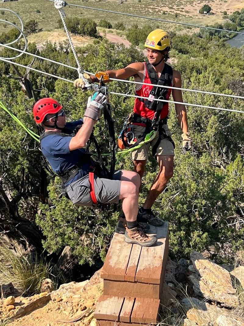 Why Visitors Keep Coming Back: The Guide Factor