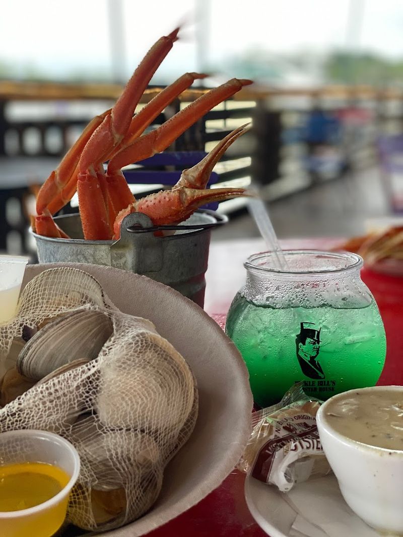 Pricing and Value for What You Get