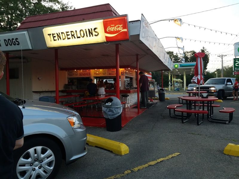 Seasonal Operation And Best Times To Visit