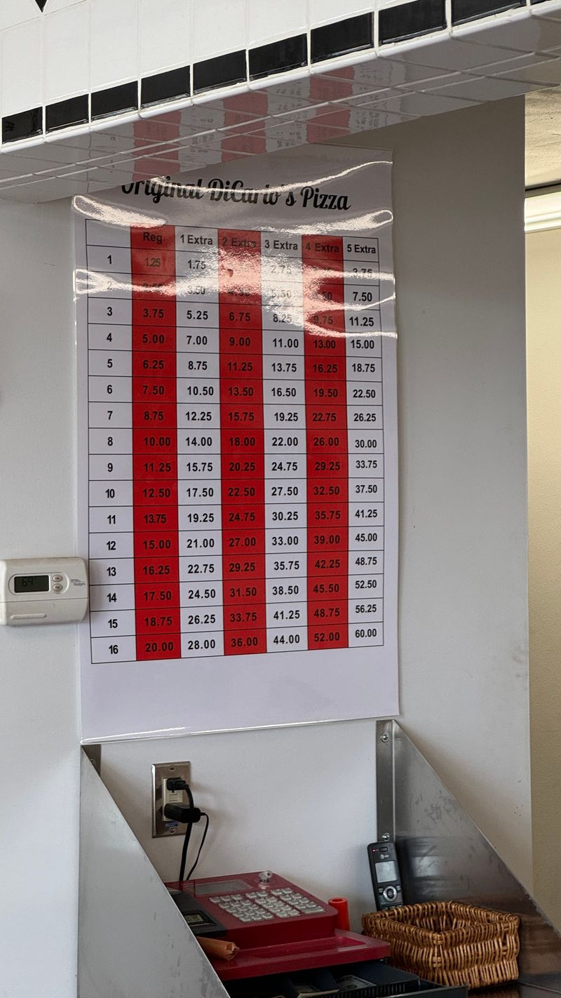 Pricing That Makes Sense