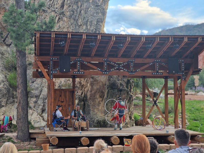 The Confident Recommendation You Can Send To Anyone Planning A Colorado Springs Trip
