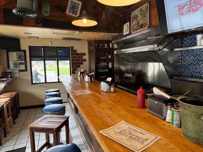 Finding The Spot And Understanding The Layout