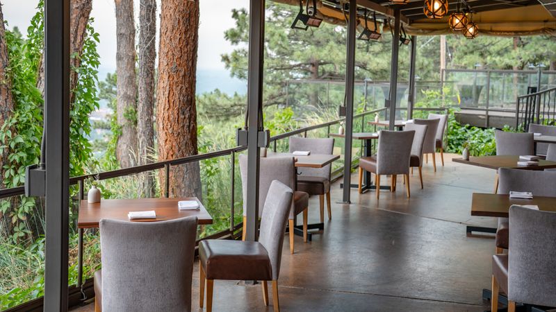 The Local Habit Loop