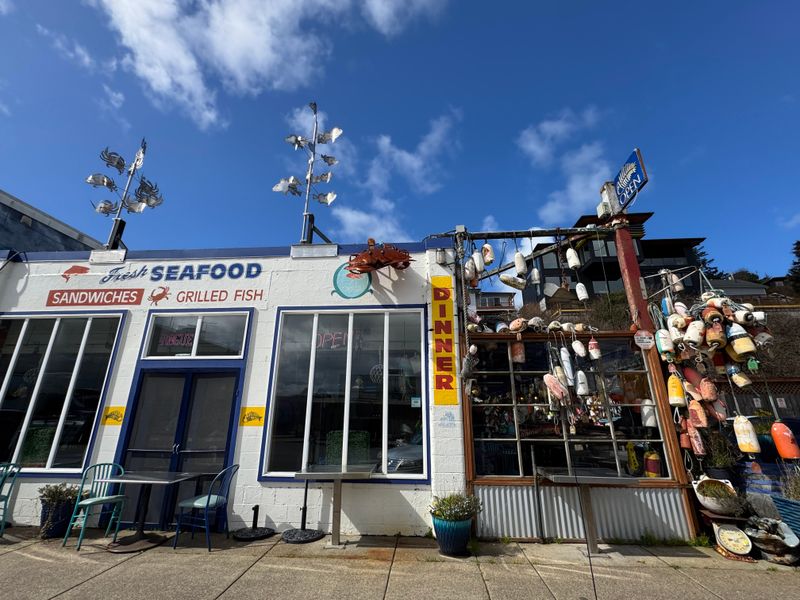 History And Ownership Without Guesswork