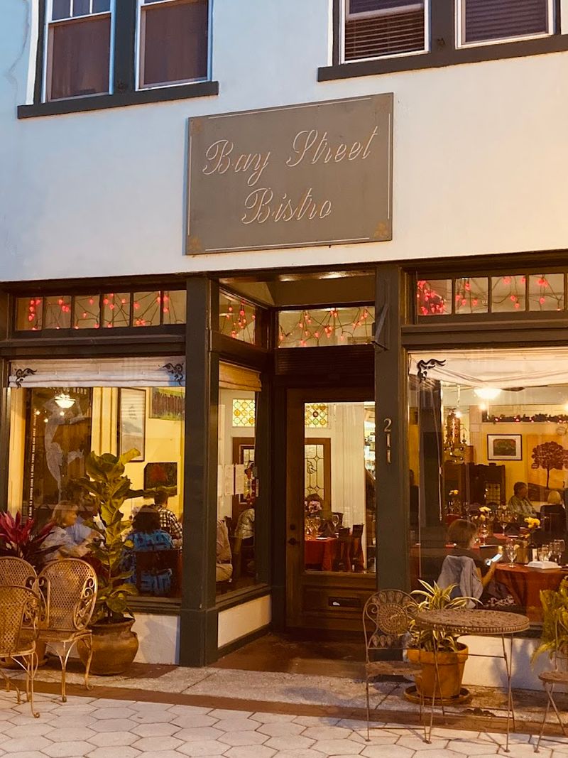 Exactly Where To Find It