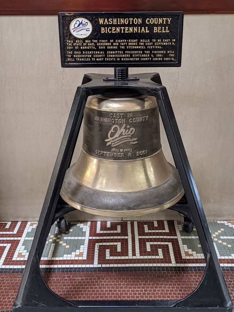 The Historical Artifacts Waiting Inside