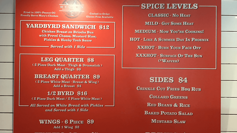 Heat Levels You Can Actually Handle